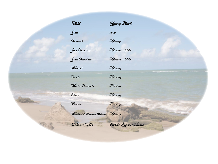 Rafael Betancourt Falcon – First Male Survivor – Second Installment